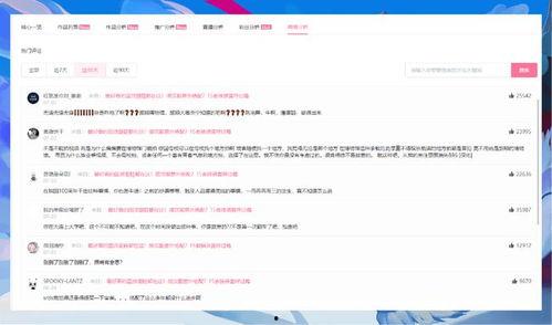 娱乐吃瓜舆情分析,吃瓜舆情深度解析