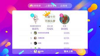 娱乐吃瓜酱答题答案大全,揭秘热门话题背后的真相